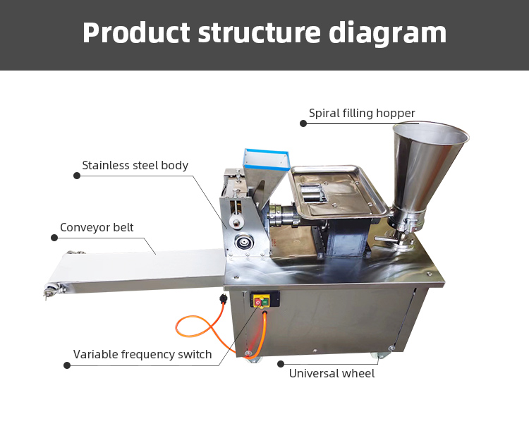 Gyoza Making Machine Maker Pro - Gyoza Dumpling Maker ulasan dan harga